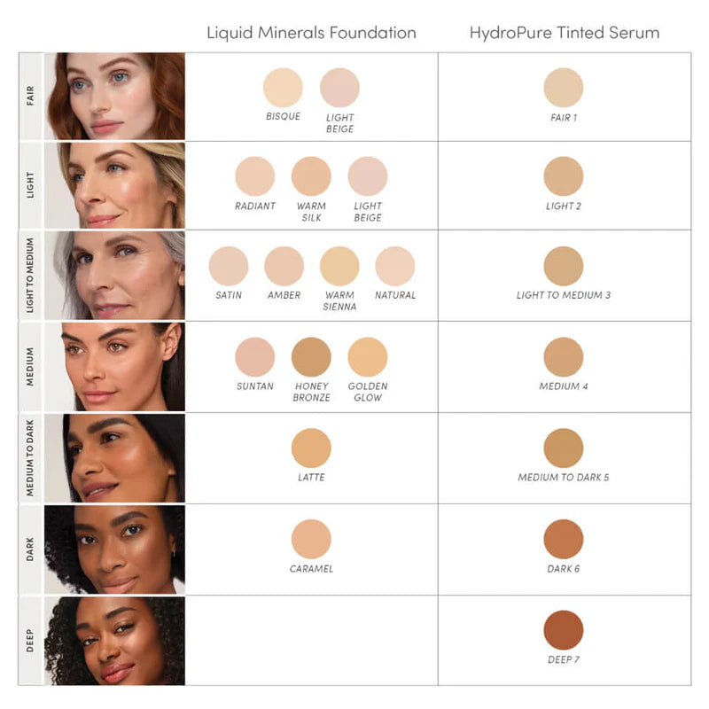 HydroPure™ Tinted Serum - Dark 6